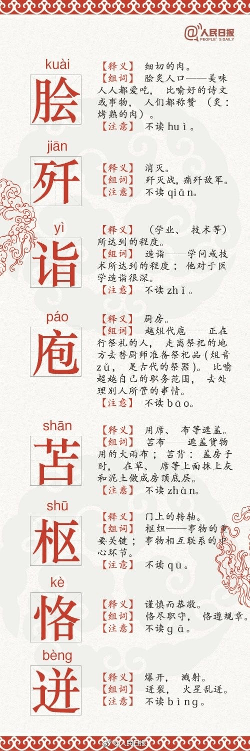 人民日报公布68个易错字，再读错小心闹笑话了…