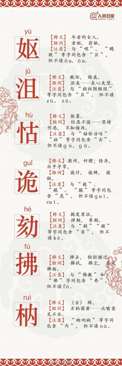 人民日报公布68个易错字，再读错小心闹笑话了…