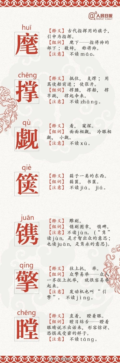 人民日报公布68个易错字，再读错小心闹笑话了…