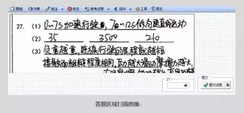 内幕!高考阅卷扫描真相既然是这么残酷!