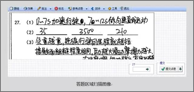 中高考电脑阅卷流程这样的!读完可多拿20分(转给考生,这对他们有用)