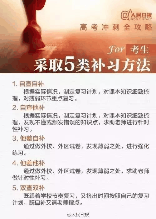 致高三家长:4月别瞎忙,5月不紧张,6月莫彷徨!