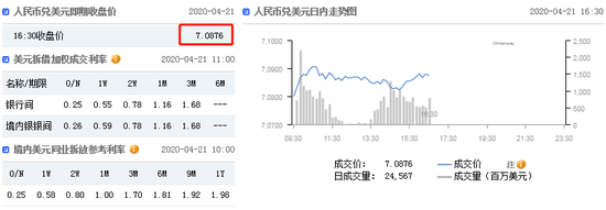 我恨当年那个中介，当初5000一平，怎么就不拿刀来架着我买呢，买房真的要趁早！