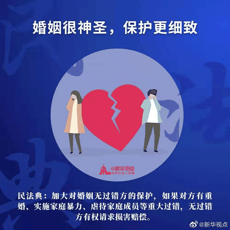 2021年民法典新规中，有关房子的内容终于整理好了，有重要变化！2021年，请放心买房！