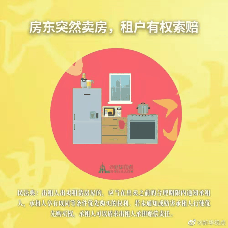 2021年民法典新规中，有关房子的内容终于整理好了，有重要变化！2021年，请放心买房！