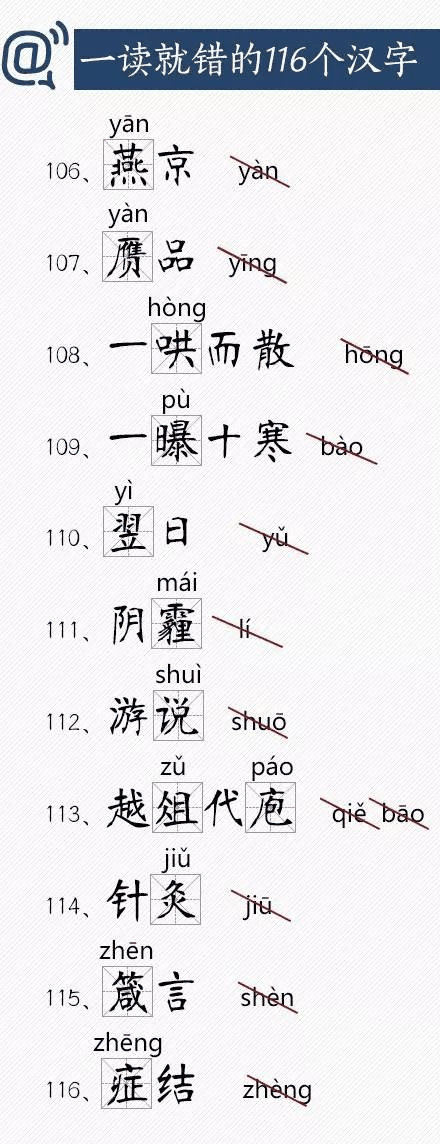 人民日报总结出经常读错的116个汉字，老师家长快把正确读音告诉孩子！