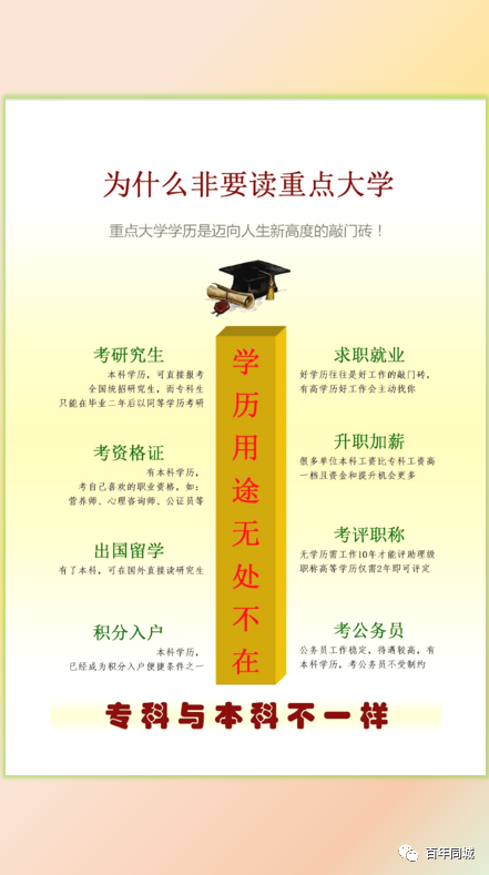 百年教育 | 留学为你而来——“泰”留学